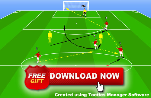 Football Training Diagrams