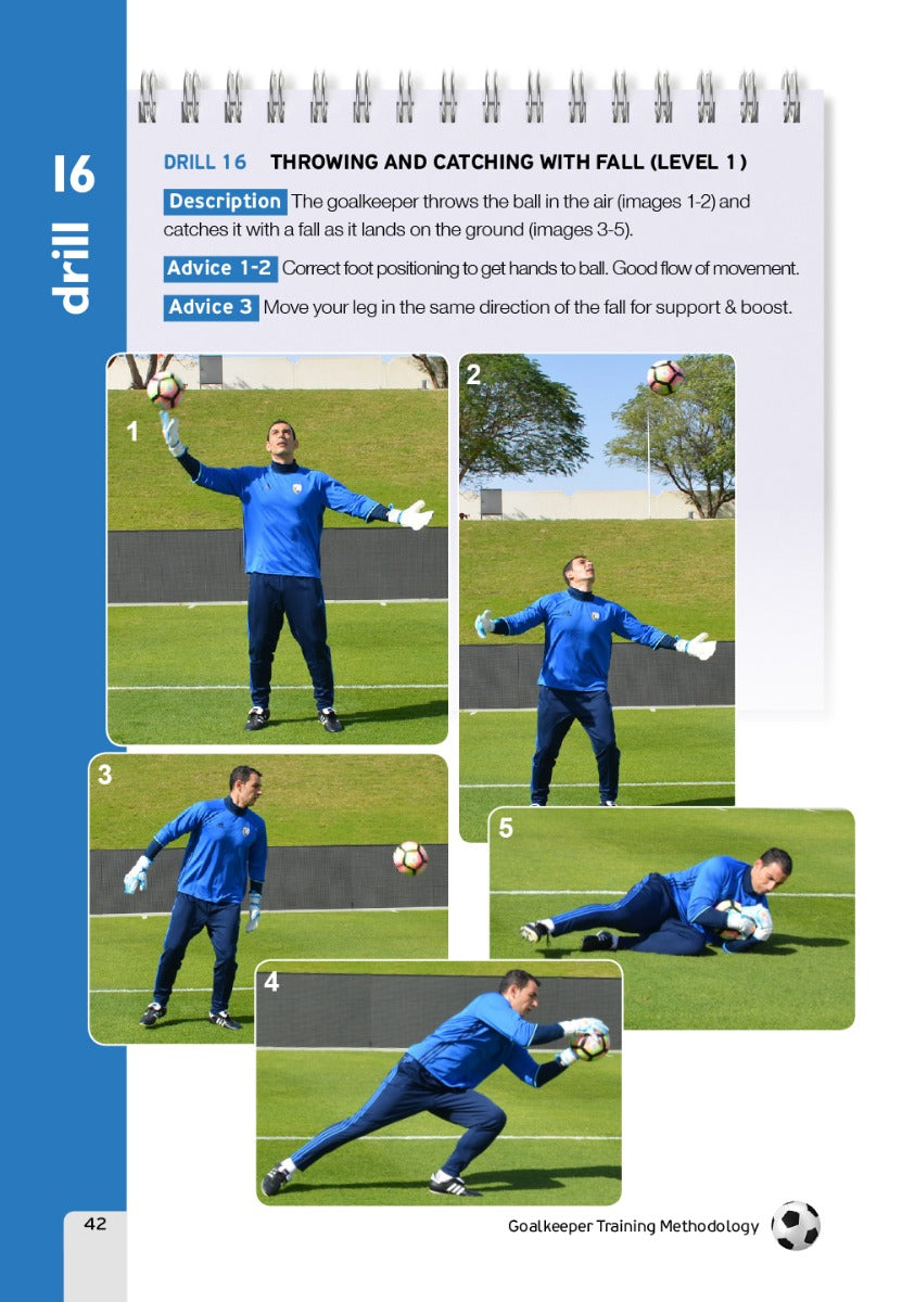 Goalkeeper Training Methodology