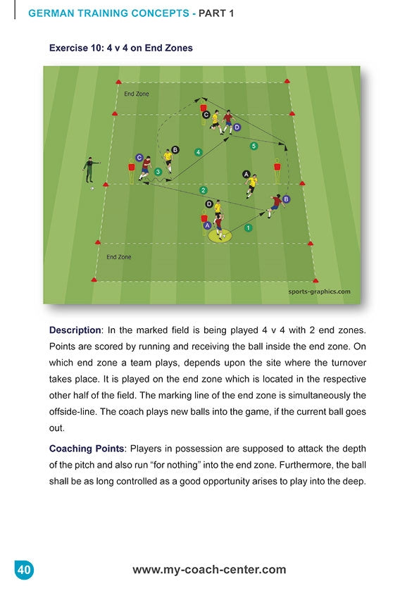 German Training Concepts - 32 Drills in the Passing Diamond