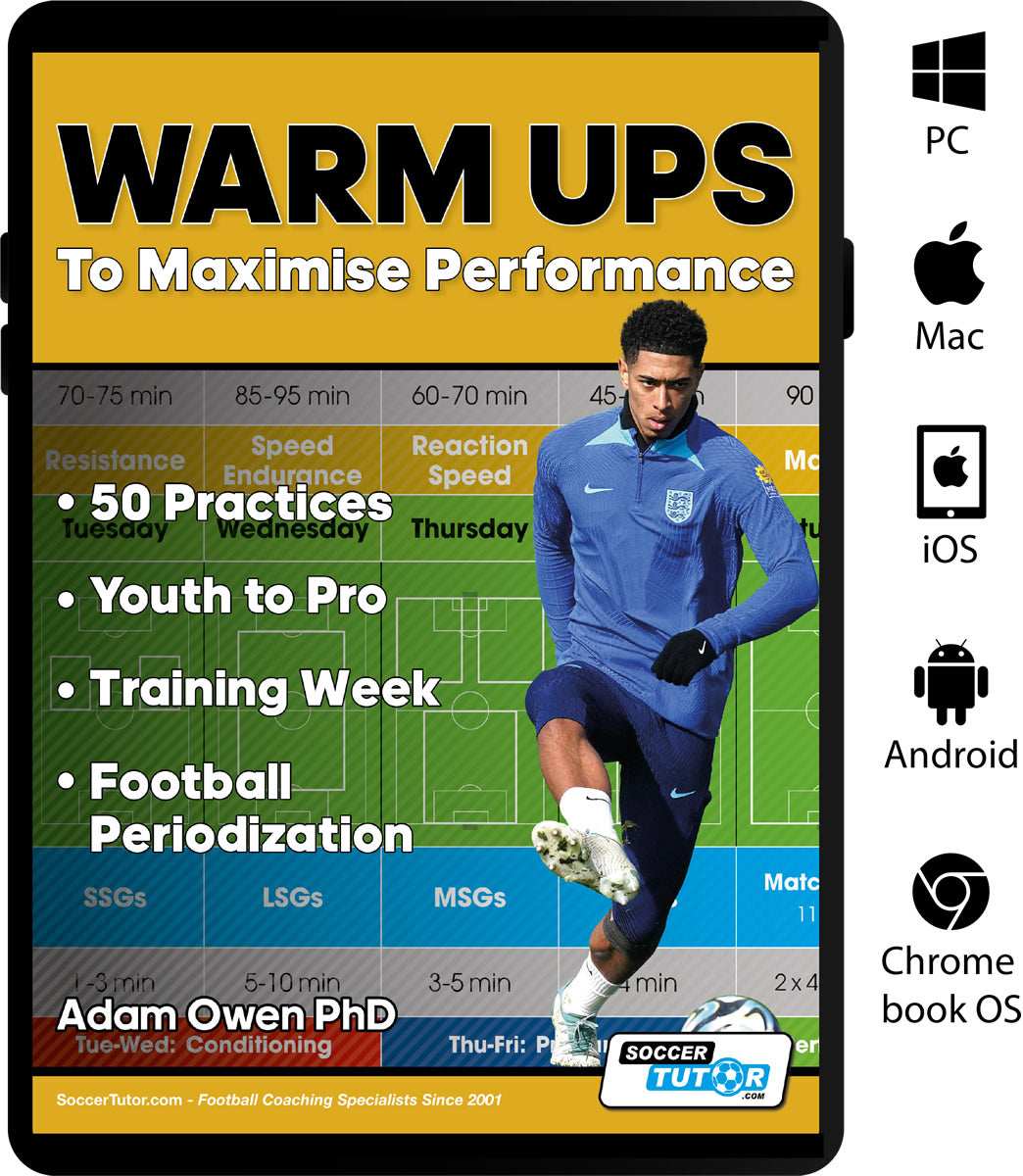 Warm Ups to Maximise Performance: 50 Practices | Youth to Pro | Training Week | Football Periodization