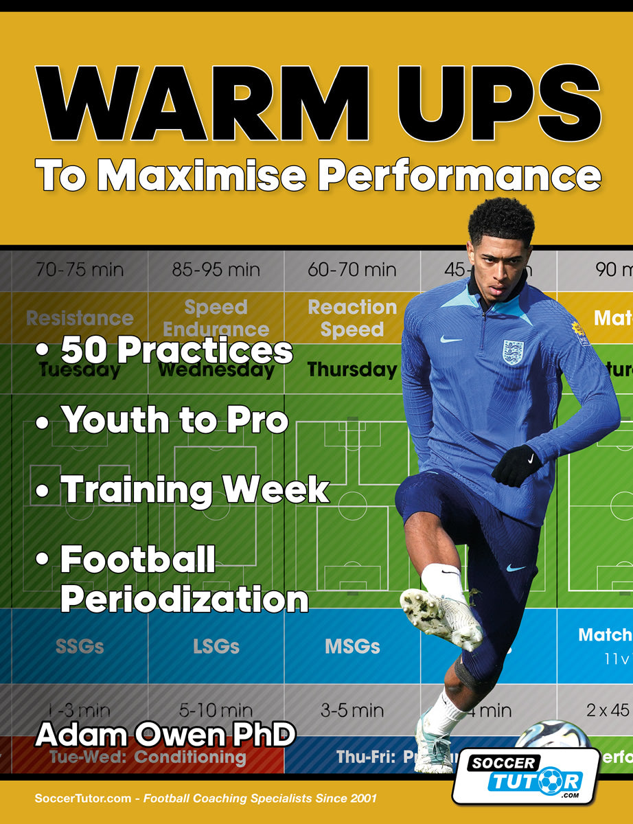 Warm Ups to Maximise Performance: 50 Practices | Youth to Pro | Training Week | Football Periodization