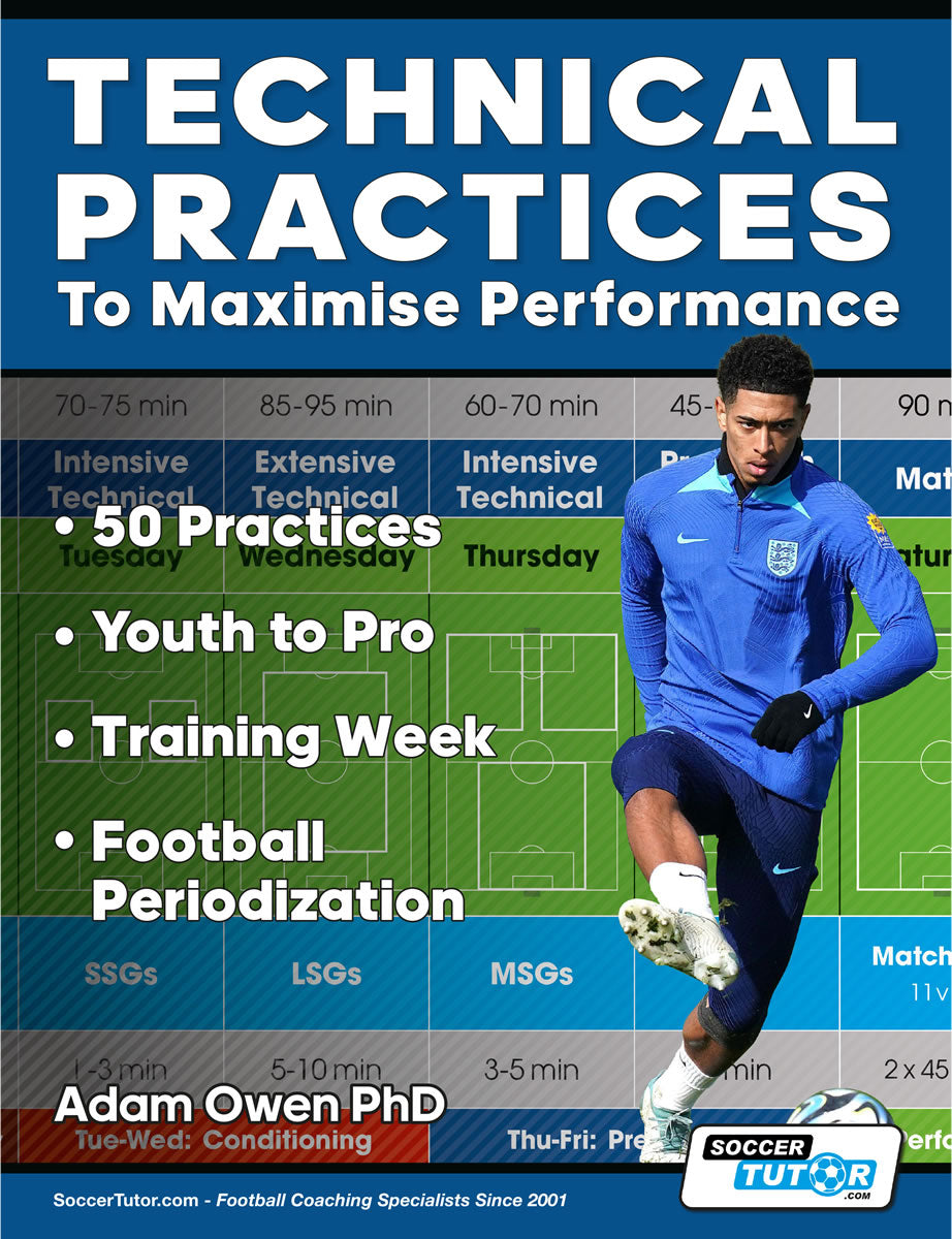 Technical Practices to Maximise Performance: 50 Practices - Youth to Pro - Training Week - Football Periodization